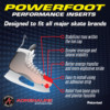 L'insert de performance POWERFOOT